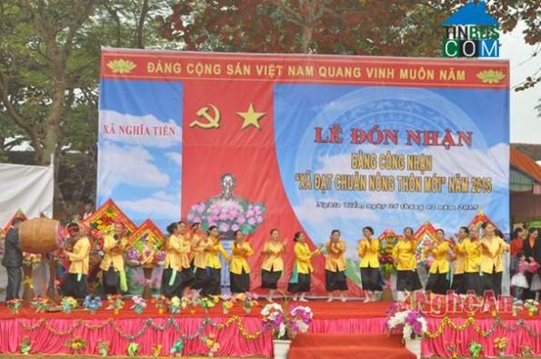 Image of List companies in Nghia Tien Commune- Thai Hoa Town- Nghe An