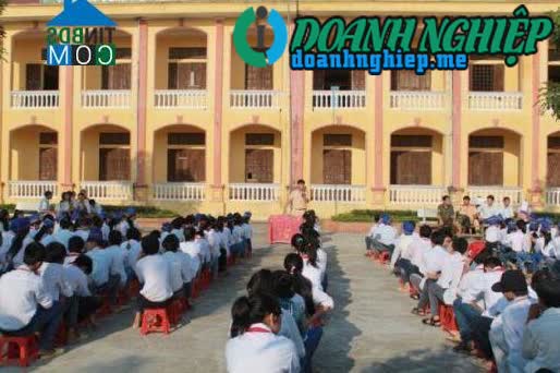 Image of List companies in Khanh Thuong Commune- Ba Vi District- Ha Noi