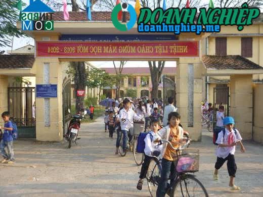 Image of List companies in Hiep Thuan Commune- Phuc Tho District- Ha Noi