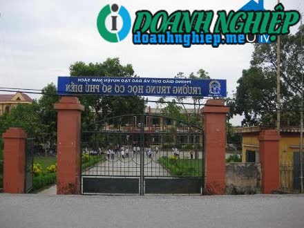 Image of List companies in Phu Dien Commune- Nam Sach District- Hai Duong