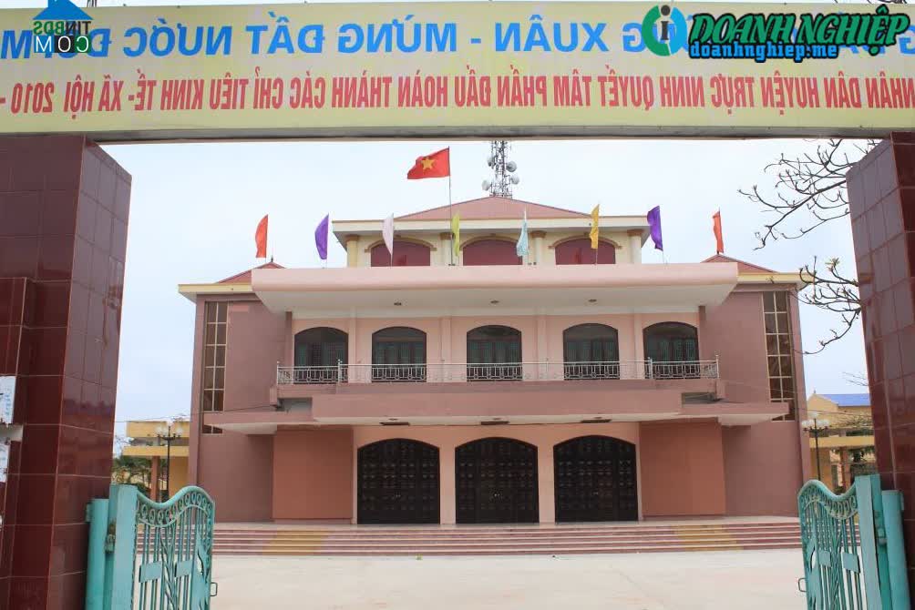 Image of List companies in Truc Ninh District- Nam Dinh