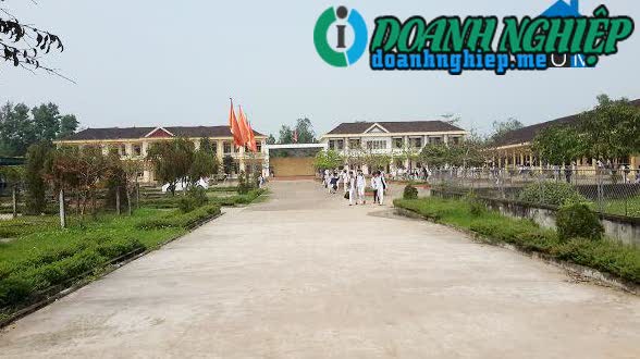 Image of List companies in Nam Huong Commune- Thach Ha District- Ha Tinh