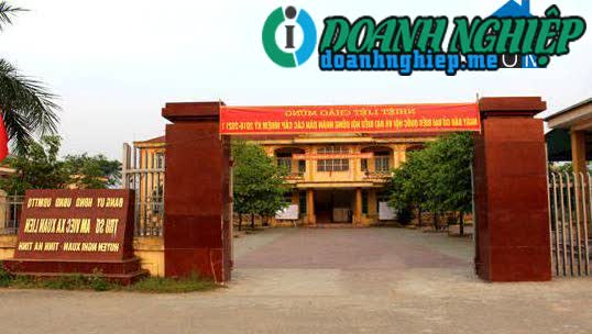 Image of List companies in Xuan Lien Commune- Nghi Xuan District- Ha Tinh