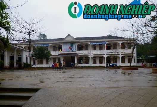 Image of List companies in Duc Bong Commune- Vu Quang District- Ha Tinh