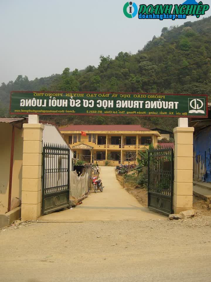 Image of List companies in Huoi Luong Commune- Phong Tho District- Lai Chau