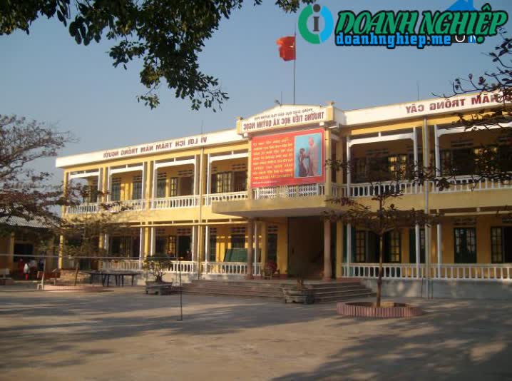 Image of List companies in Quynh Ngoc Commune- Quynh Luu District- Nghe An