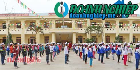 Image of List companies in Thanh Tien Commune- Thanh Chuong District- Nghe An