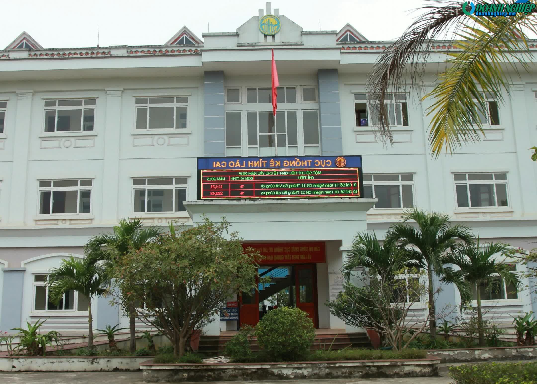 Image of List companies in Nam Cuong Ward- Lao Cai City- Lao Cai