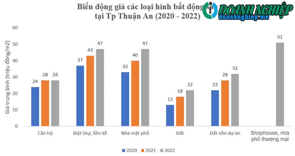 Ảnh về Doanh nghiệp tại Xã Tả Gia Khâu- Huyện Mường Khương- Lào Cai