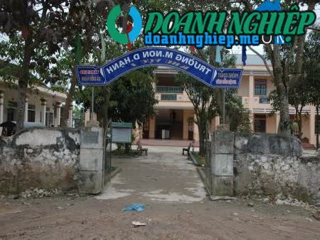 Image of List companies in Dien Hanh Commune- Dien Chau District- Nghe An