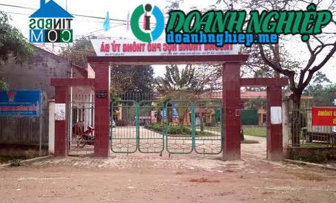 Image of List companies in Tu Da Commune- Phu Ninh District- Phu Tho