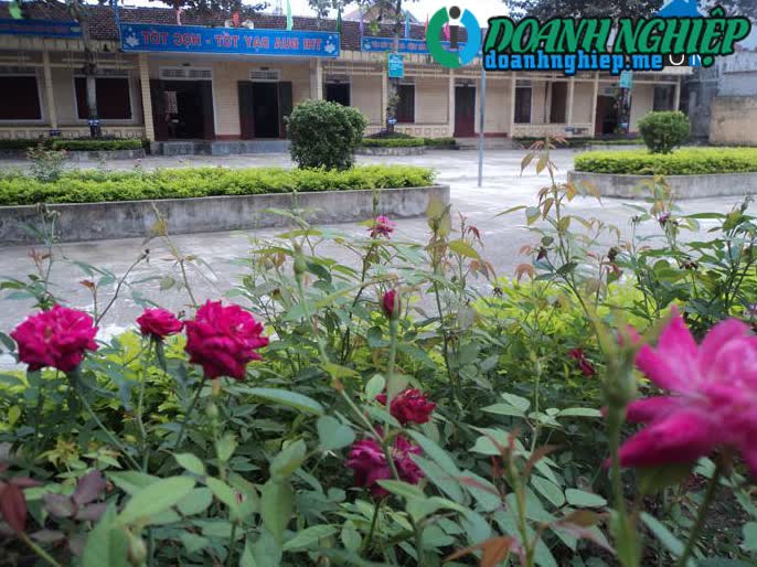 Image of List companies in Quang Long Commune- Quang Trach District- Quang Binh