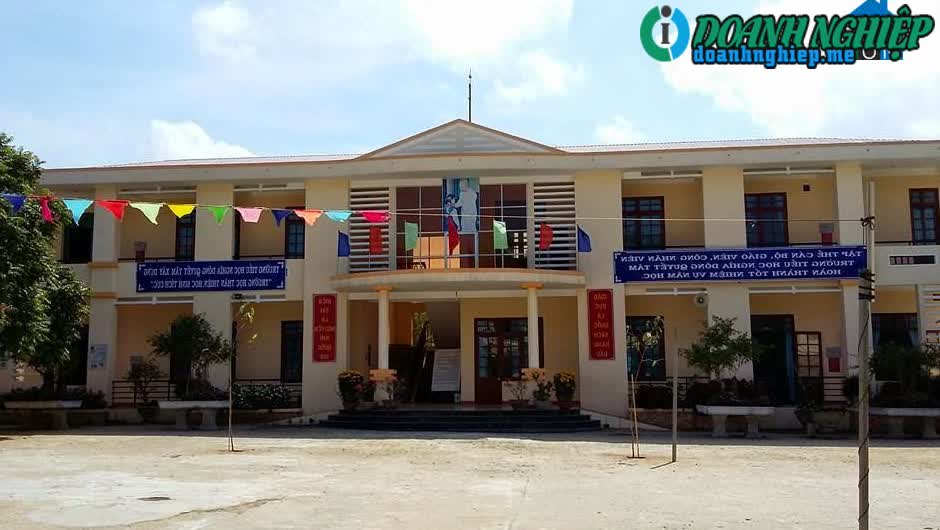 Image of List companies in Nghia Dong Commune- Quang Ngai City- Quang Ngai