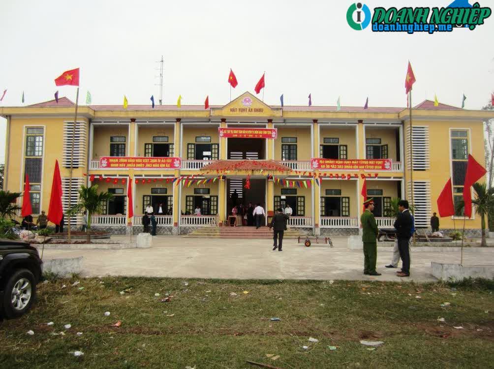 Image of List companies in Thuy Tan Commune- Thai Thuy District- Thai Binh