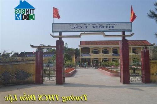 Image of List companies in Dien Loc Commune- Phong Dien District- Thua Thien Hue