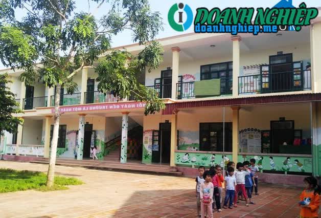 Image of List companies in Thanh Hung Commune- Thach Thanh District- Thanh Hoa