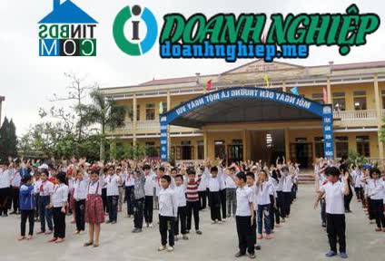 Image of List companies in Hiep Hoa Commune- Vinh Bao District- Hai Phong