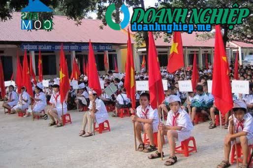 Image of List companies in Ngoc Hai Ward- Do Son District- Hai Phong
