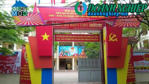 Image of List companies in Phan Boi Chau Ward- Hong Bang District- Hai Phong