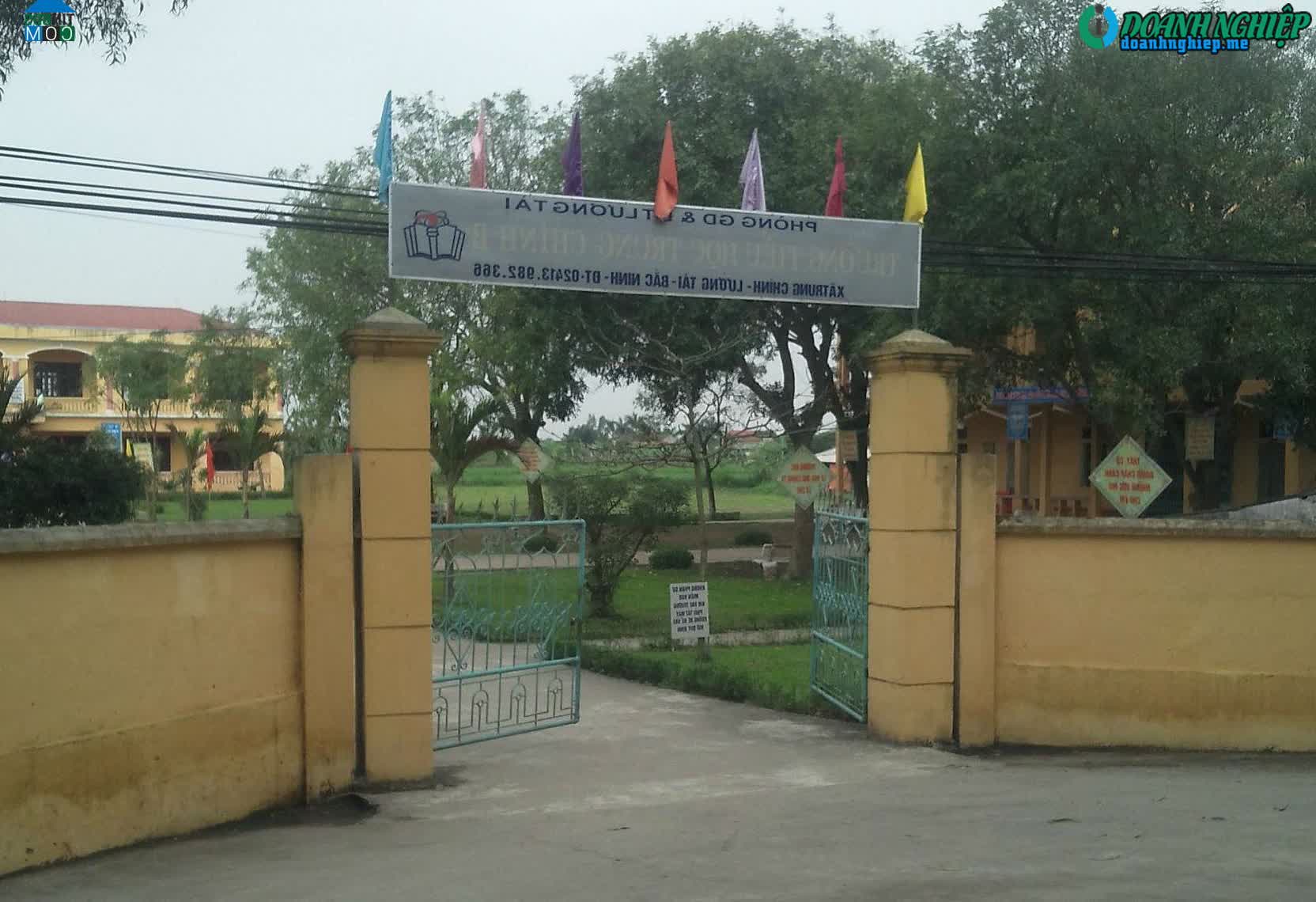 Image of List companies in Trung Chinh Commune- Luong Tai District- Bac Ninh
