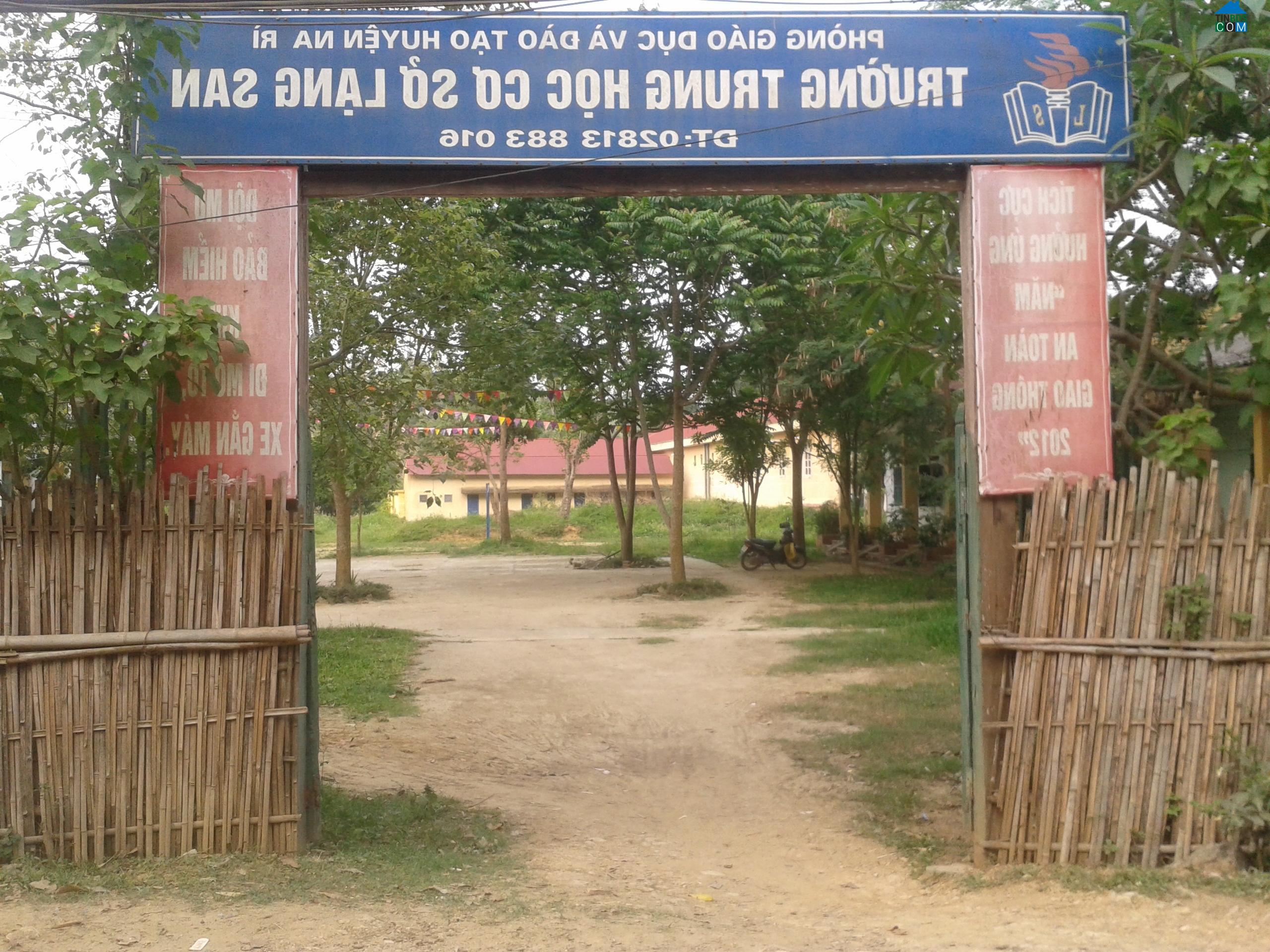 Image of List companies in Lang San Town- Na Ri District- Bac Kan