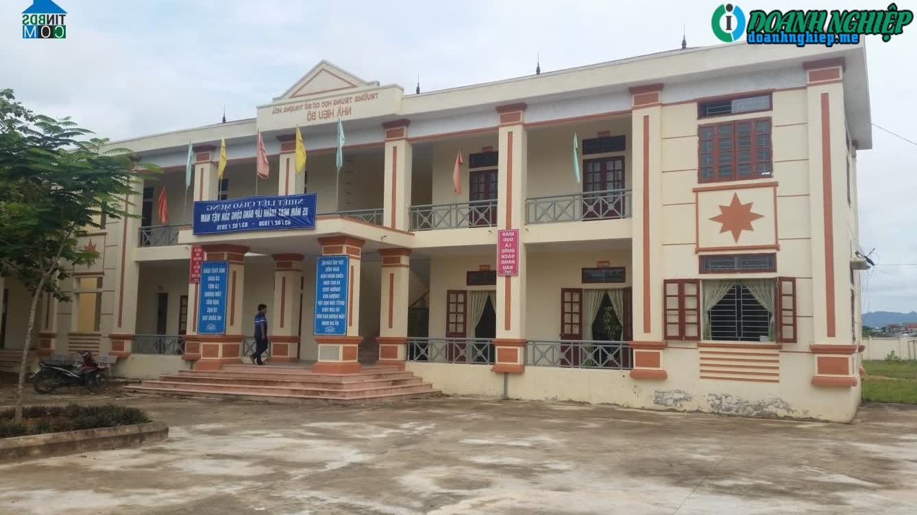 Image of List companies in Tan Loi Commune- Dong Phu District- Binh Phuoc