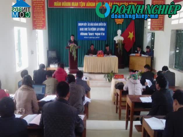 Image of List companies in Yen Phong Commune- Bac Me District- Ha Giang