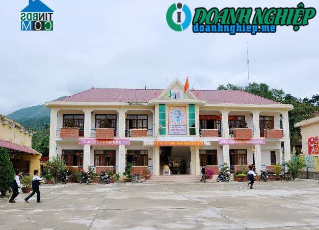 Image of List companies in Tuan Giao Town- Tuan Giao District- Dien Bien